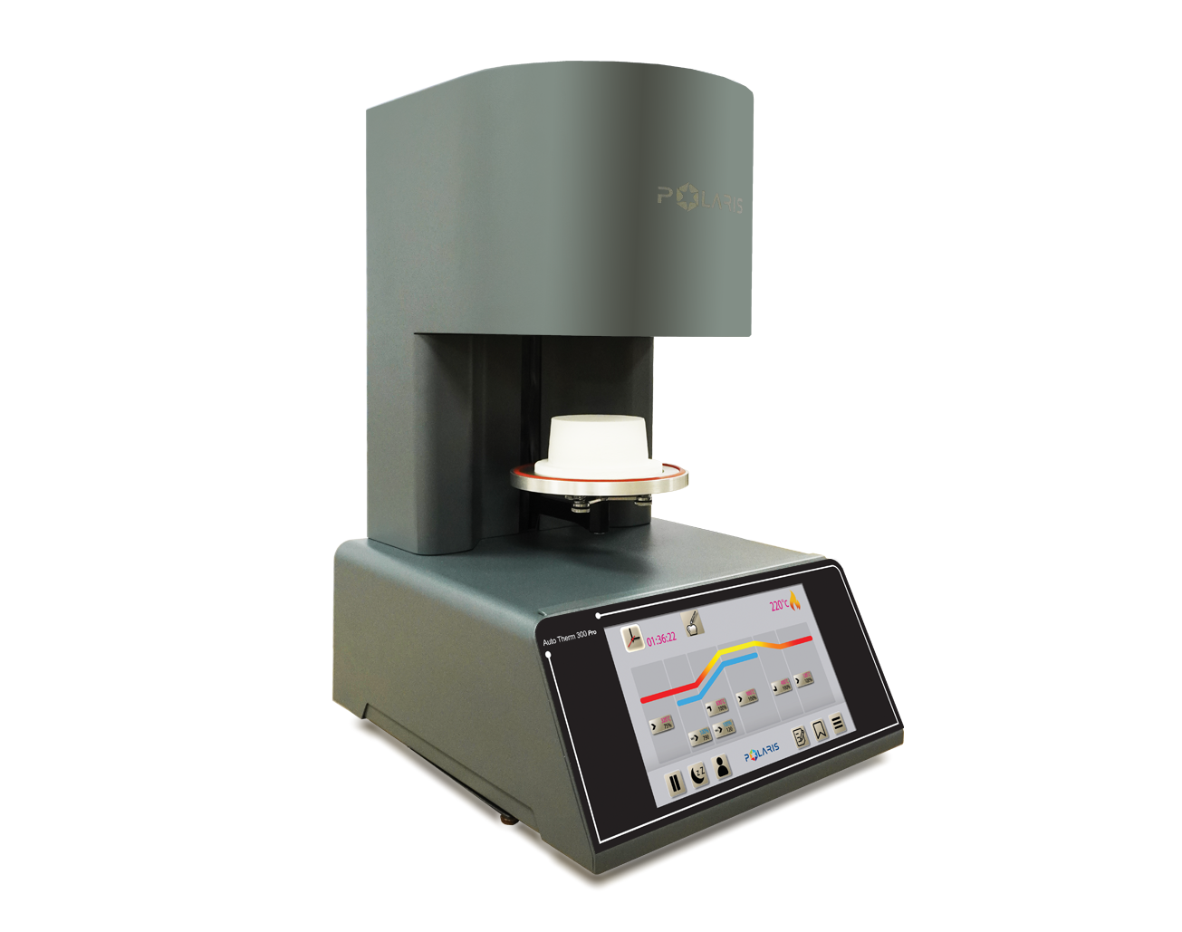 AutoTherm 300 Pro